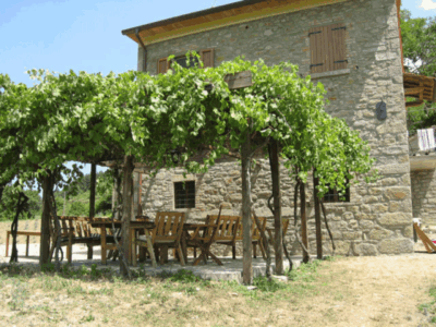 La Pergola er terrassen som hører til Store Tornaia. Med flott utsikt over dalen er dette et sted der det er fortært mange gode måltider og avholdt mangt et lystig lag. La Pergola er terrassen som hører til Store Tornaia. Med flott utsikt over dalen er dette et sted der det er fortært mange gode måltider og avholdt mangt et lystig lag.