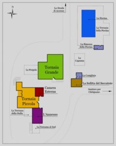 Kart over gården på italiensk. Kart over gården på italiensk.